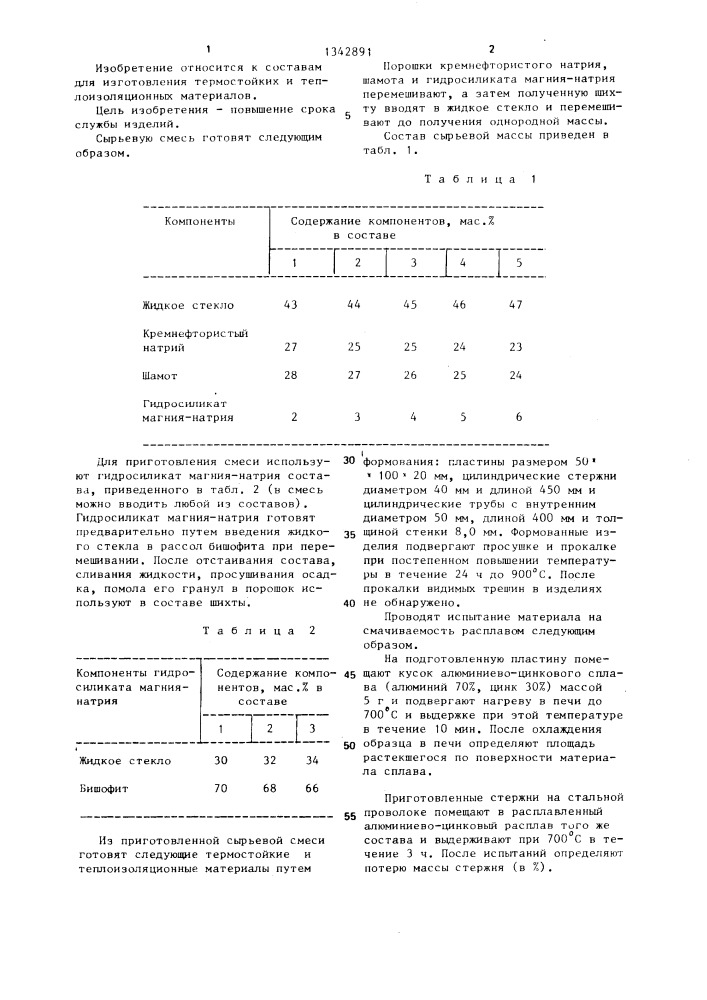 Сырьевая смесь для изготовления термостойкого и теплоизоляционного материала (патент 1342891)