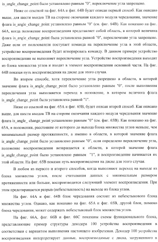 Устройство воспроизведения, способ воспроизведения, программа для воспроизведения и носитель записи (патент 2383106)