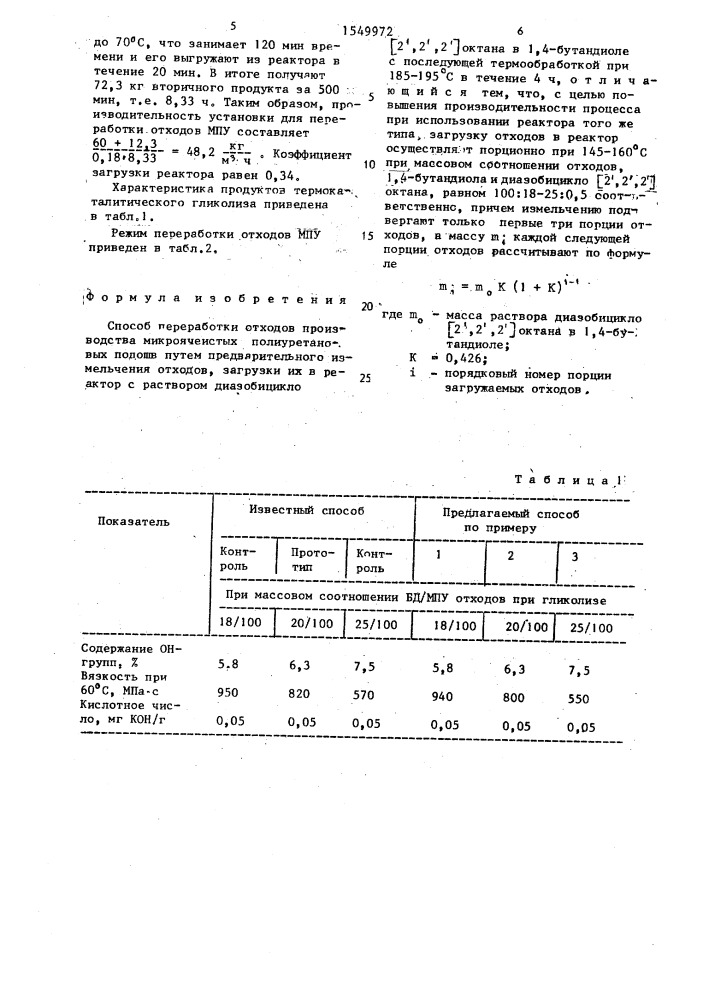 Способ переработки отходов производства микроячеистых полиуретановых подошв (патент 1549972)
