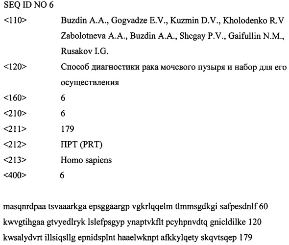 Способ оценки эффективности терапии рака мочевого пузыря человека методом иммуноферментного анализа (патент 2468088)