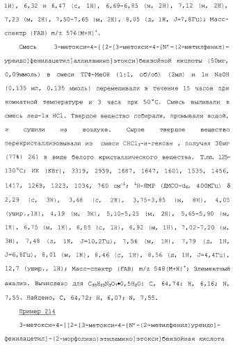 Соединения ингибиторы vla-4 (патент 2264386)