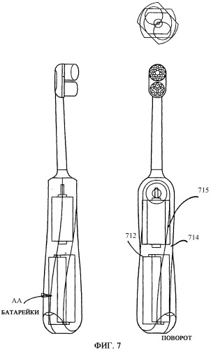 Зубная щетка с приводом и с уникальной рукояткой (патент 2329009)