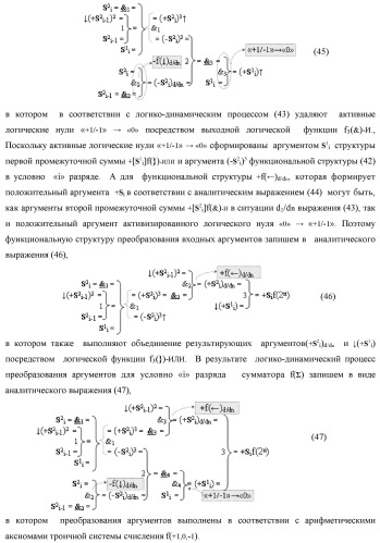 Функциональная структура сумматора fi( ) условно &quot;i&quot; разряда логико-динамического процесса суммирования позиционных аргументов слагаемых [ni]f(2n) и [mi]f(2n) с применением арифметических аксиом троичной системы счисления f(+1,0,-1) (варианты русской логики) (патент 2429522)