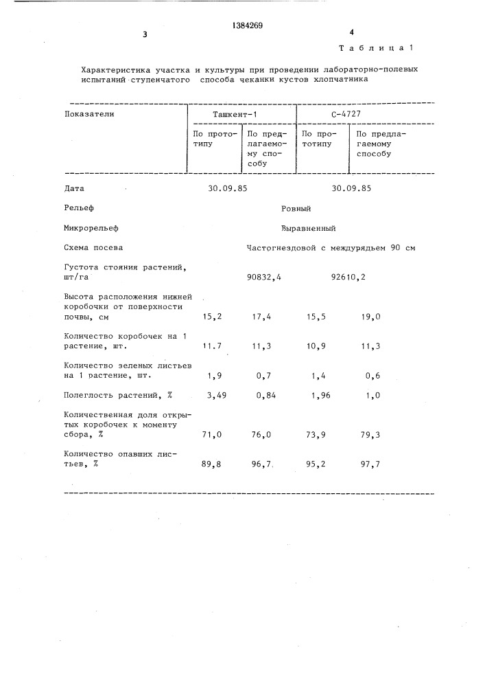 Способ машинной чеканки кустов хлопчатника (патент 1384269)