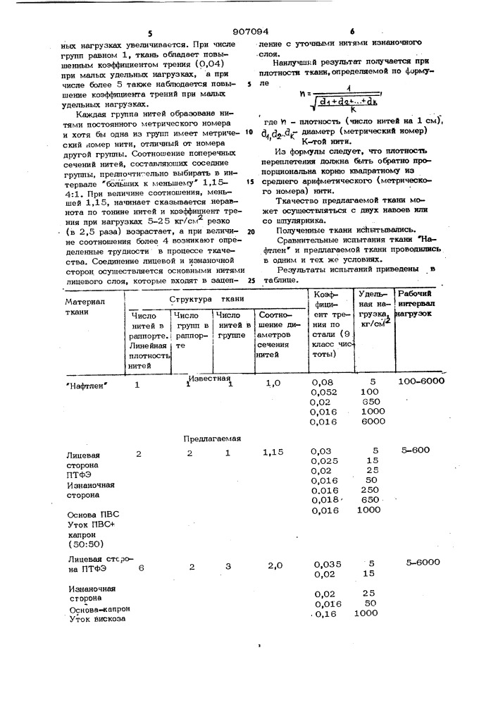 Антифрикционная ткань (патент 907094)