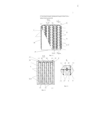 Стеклоблочный воздухоподогреватель-электрогенератор (патент 2592938)