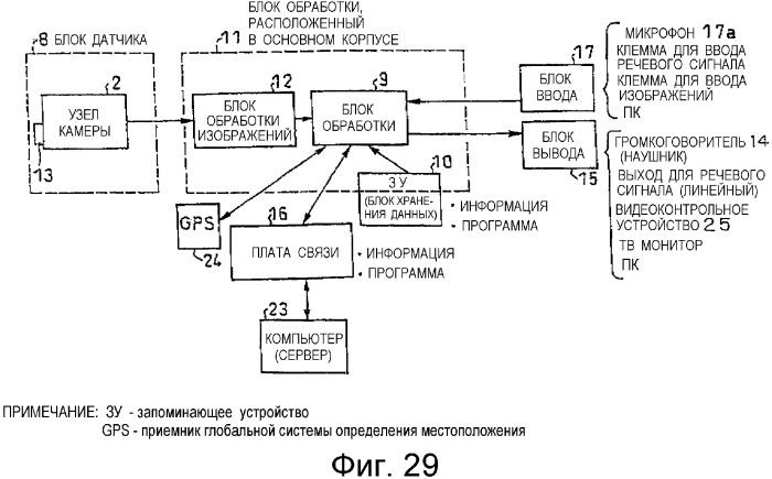 Способ воспроизведения информации, способ ввода/вывода информации, устройство воспроизведения информации, портативное устройство ввода/вывода информации и электронная игрушка, в которой использован точечный растр (патент 2349956)