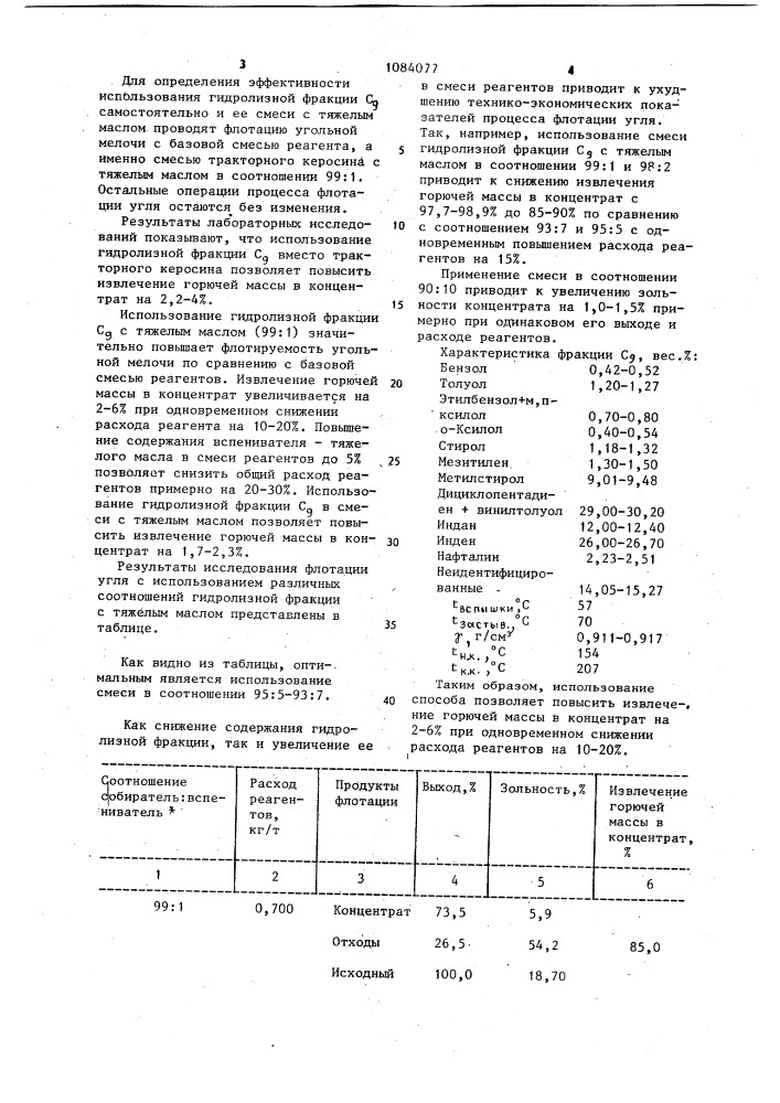 Способ флотации угля (патент 1084077)