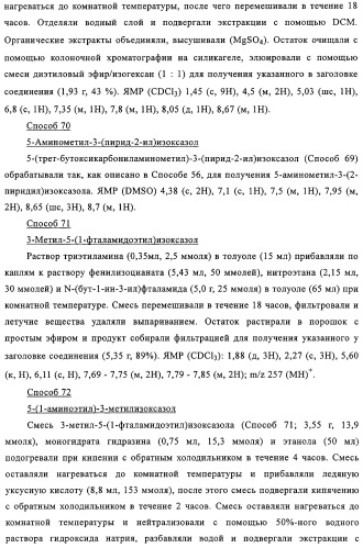 Производные пиримидина в качестве модуляторов рецептора инсулинподобного фактора роста 1 (igf-1), фармацевтическая композиция, способы получения (варианты) и применение (патент 2317291)