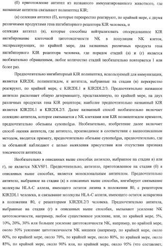 Композиции и способы регуляции клеточной активности nk (патент 2404993)