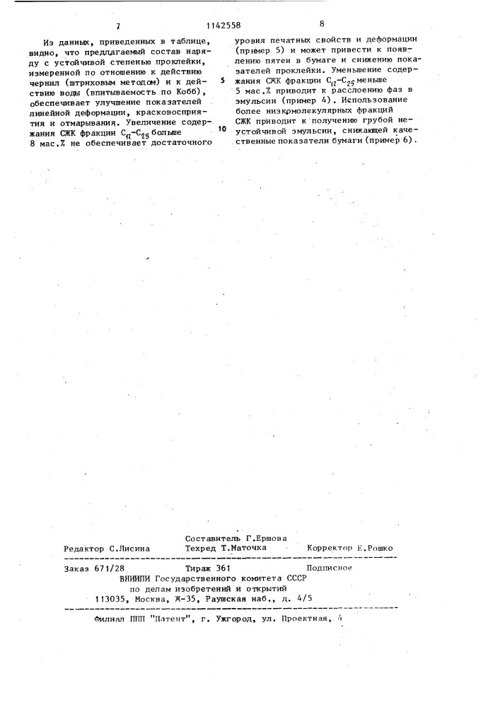 Состав для проклейки бумаги и картона в массе (патент 1142558)