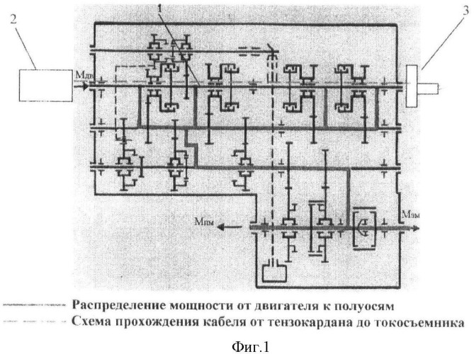 Устройство для измерения крутящего момента двигателя трактора типа &quot;кировец&quot; (патент 2382997)