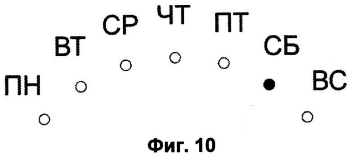 Устройство позиционной индикации для часов и часы с устройством позиционной индикации (патент 2525465)