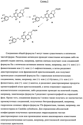 Производные пирролидона в качестве ингибиторов маов (патент 2336267)