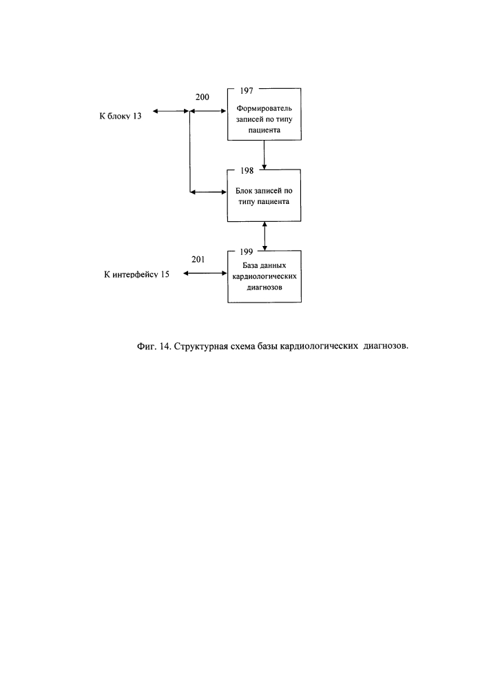 Устройство для кардиографического контроля состояния пациентов (патент 2615721)