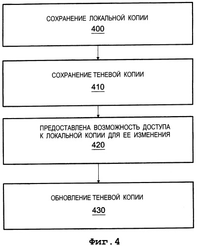 Способ управления множеством состояний файла для дублированных файлов (патент 2344468)