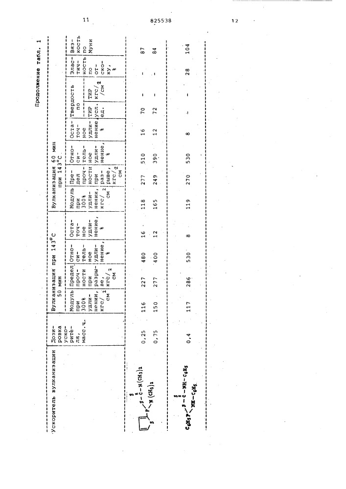 Патент ссср  825538 (патент 825538)