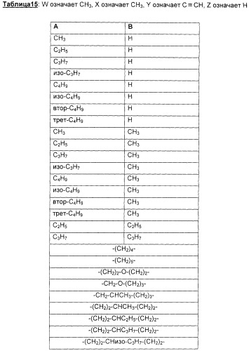 C2-фенилзамещенные циклические кетоенолы (патент 2280643)