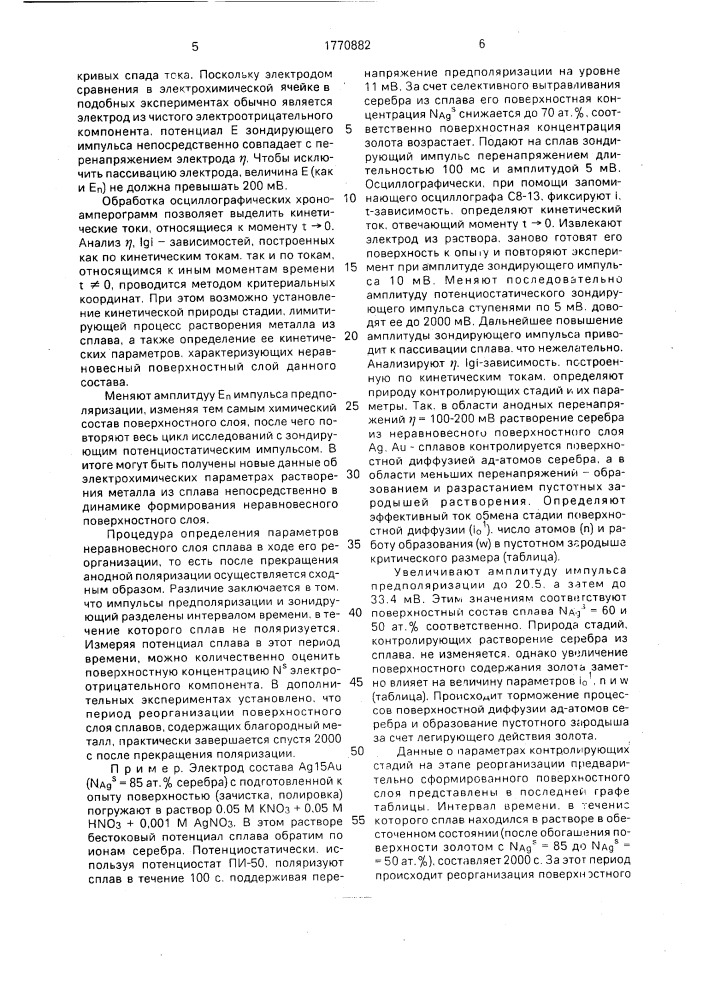 Способ определения электрохимических параметров поверхностного слоя бинарного сплава, содержащего благородный металл (патент 1770882)