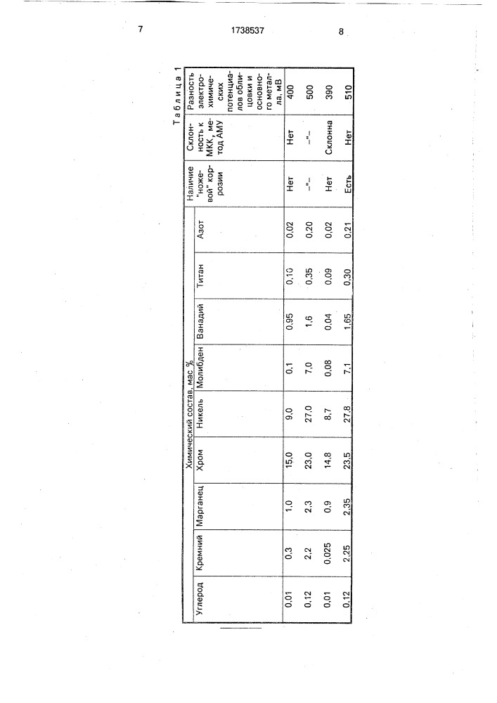 Способ сварки стальных конструкций (патент 1738537)