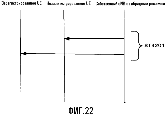 Система мобильной связи (патент 2571720)