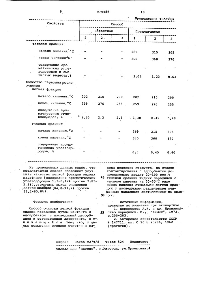 Способ очистки легкой фракции жидких парафинов (патент 979489)