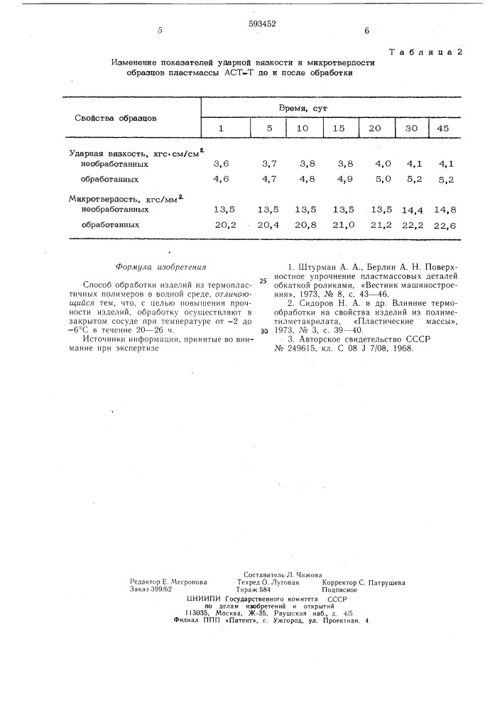 Способ обработки изделий из термопластичных полимеров (патент 593452)
