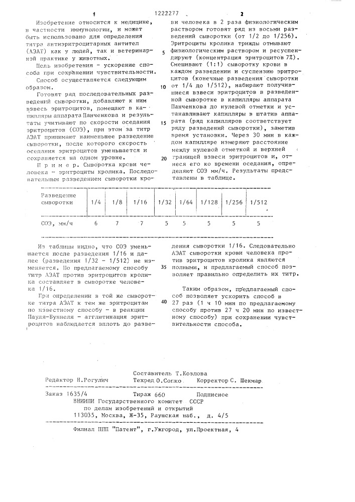 Способ определения титра антиэритроцитарных антител (патент 1222277)