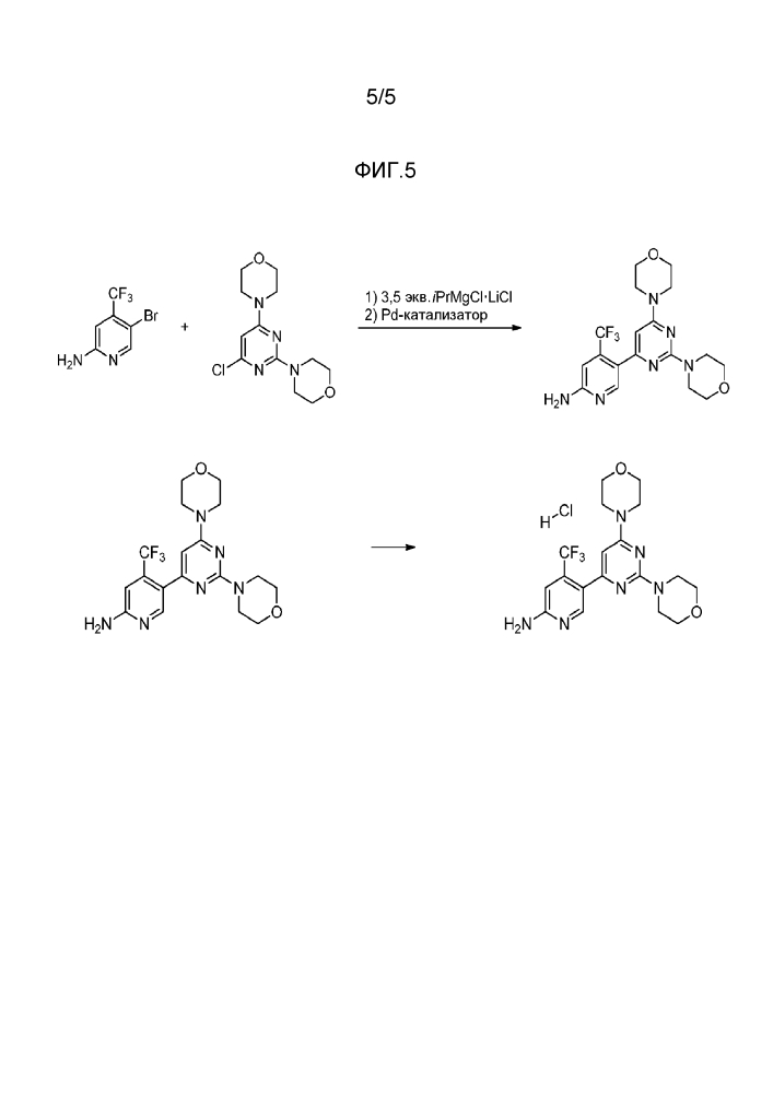 Усовершенствованный способ получения 5-(2,6-ди-4-морфолинил-4-пиримидинил)-4-трифторметилпиридин-2-амина (патент 2646760)