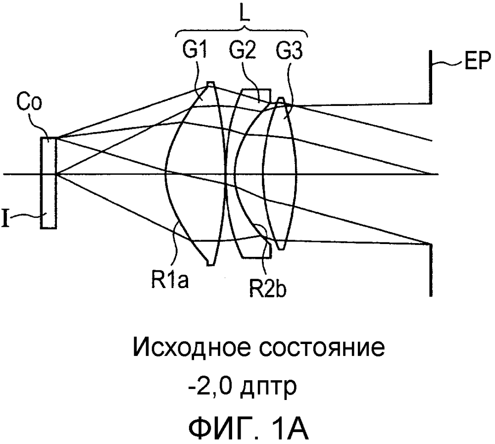 Чертеж положительной линзы