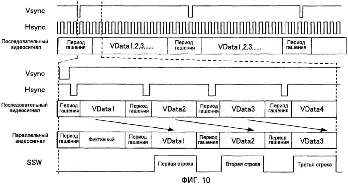 Дисплейное устройство (патент 2449345)