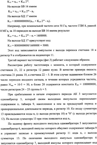 Частотомер промышленного напряжения ермакова-федорова (варианты) (патент 2362175)