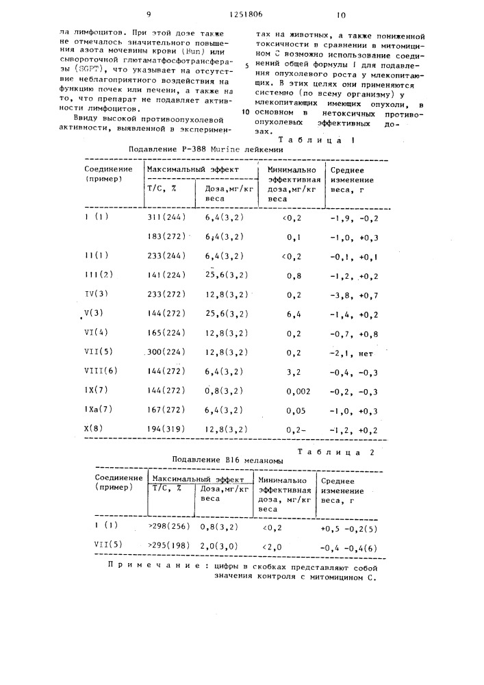 Способ получения 7-замещенных 9а-метоксимитозана (патент 1251806)