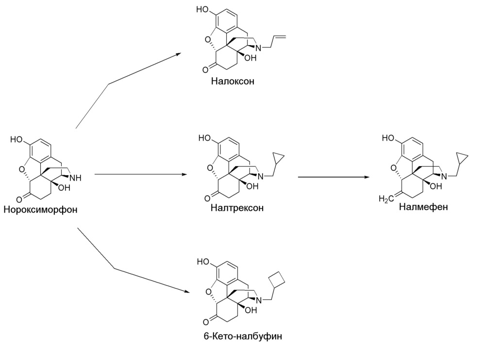 Способ получения соединений морфинан-6-она (патент 2652786)