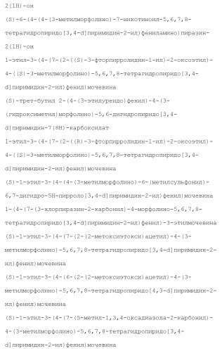 Пиримидиновые соединения, композиции и способы применения (патент 2473549)