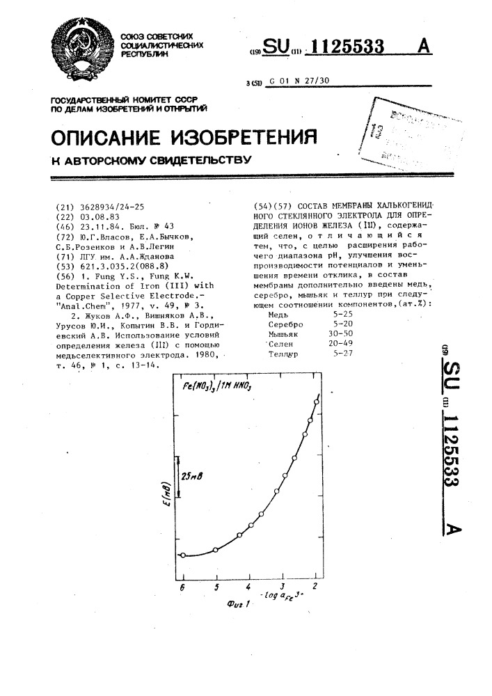 Состав мембраны халькогенидного стеклянного электрода для определения ионов железа ( @ ) (патент 1125533)