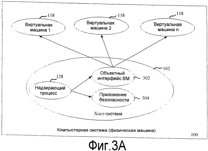 Управление безопасностью компьютера, например, в виртуальной машине или реальной операционной системе (патент 2397537)