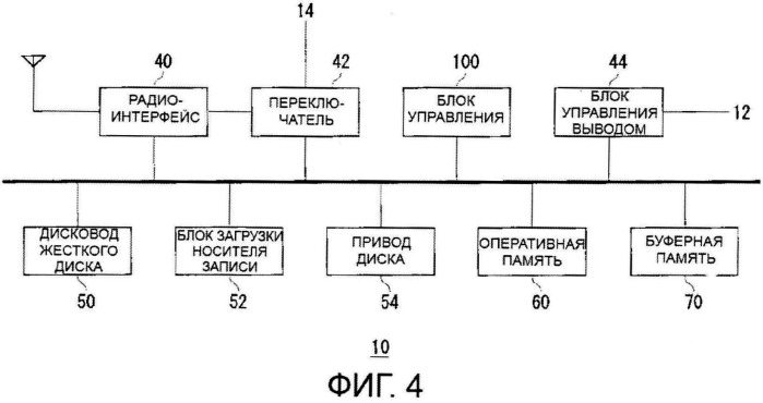 Устройство обработки изображения и способ обработки изображения (патент 2509341)