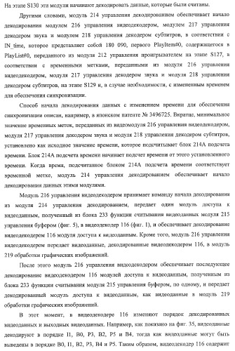 Устройство записи данных, способ записи данных, устройство обработки данных, способ обработки данных, носитель записи программы, носитель записи данных (патент 2367037)