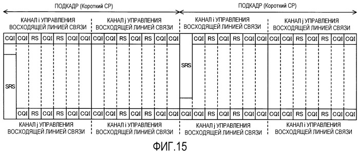 Устройство передачи, устройство приема и способ передачи данных (патент 2544791)