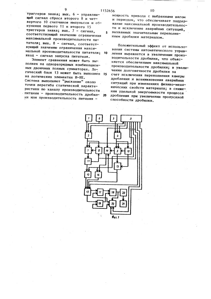 Система автоматического управления загрузкой дробилки (патент 1152656)