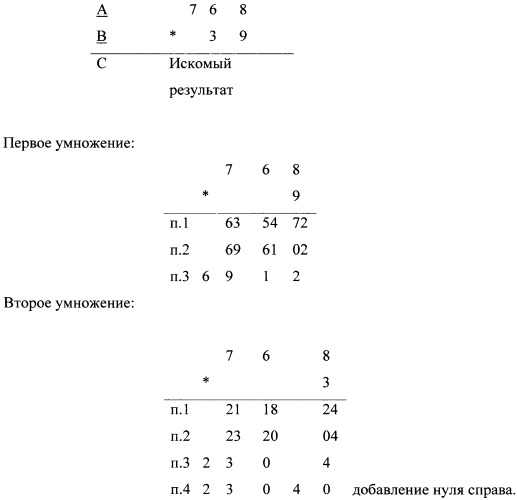 Цифровой процессор кущенко в.а. (патент 2406127)