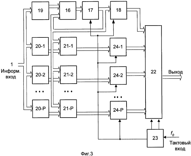 Цифровой синтезатор частот (патент 2344541)