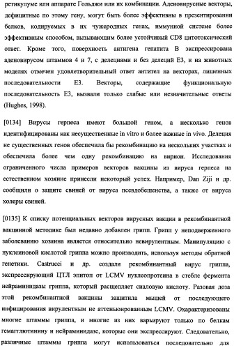 Иммуногенная композиция и способ разработки вакцины, основанной на участках связывания фактора н (патент 2364413)