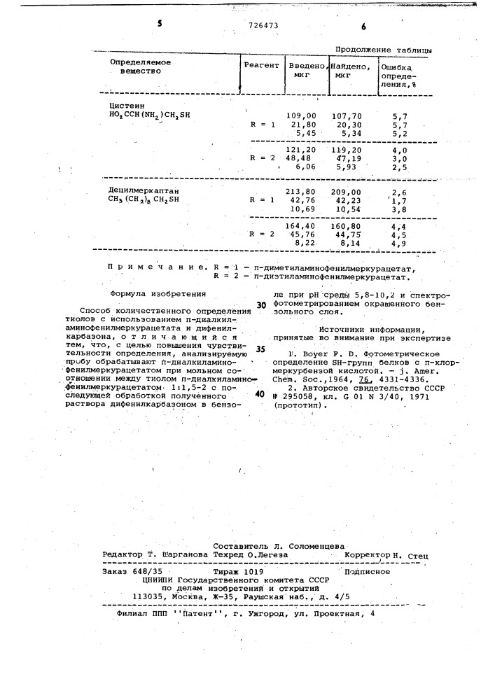 Способ количественного определения тиолов (патент 726473)
