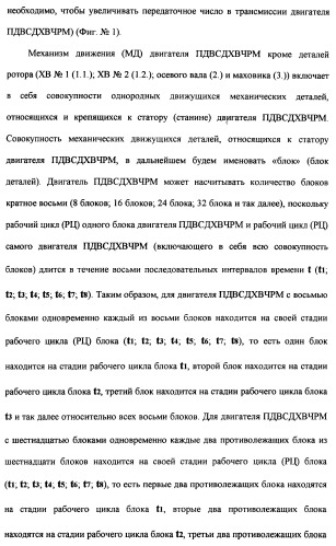 Поршневой двигатель внутреннего сгорания с двойным храповым валом и челночно-рычажным механизмом возврата поршней в исходное положение (пдвсдхвчрм) (патент 2372502)