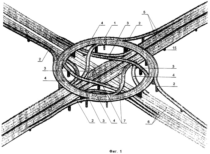 Схема транспортной развязки