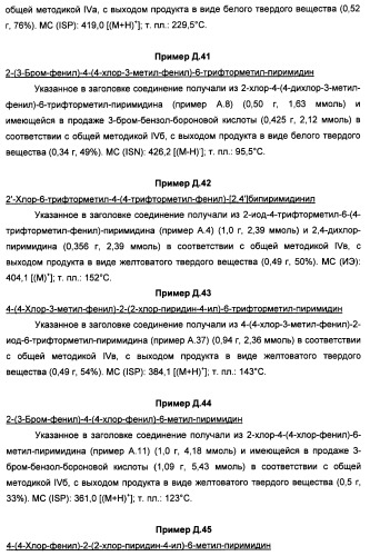 Производные пиридина и пиримидина в качестве антагонистов mglur2 (патент 2451673)