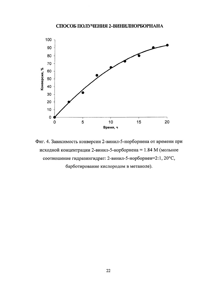 Способ получения 2-винилнорборнана (патент 2665488)