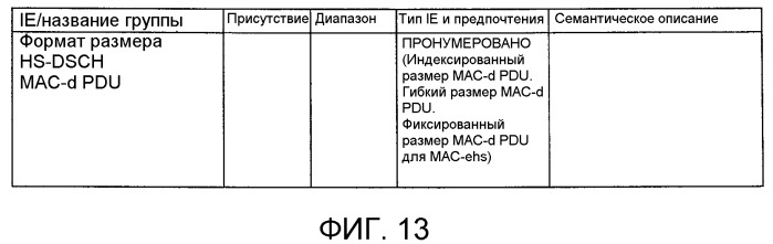 Мобильная система передачи данных, устройство управления, устройство базовой станции, способ управления системой и способ управления устройством (патент 2486698)